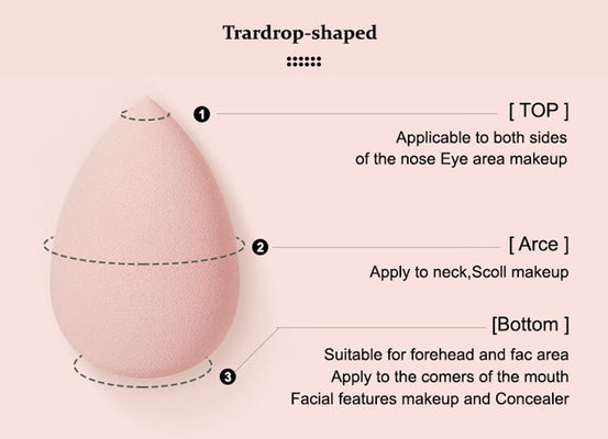 Custom Logo Non Latex Polyurethane Makeup Sponge Egg